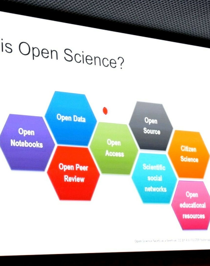 Projektion: Was ist Open Science?